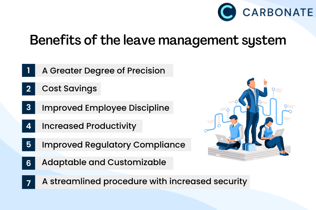 Benefits of the Leave Management System